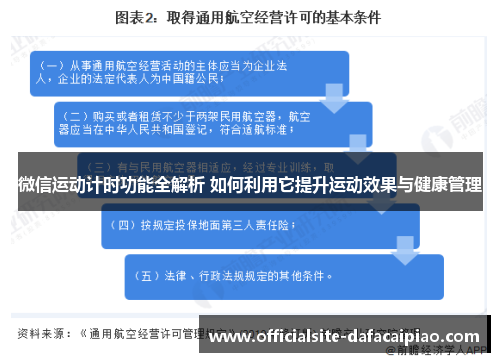 微信运动计时功能全解析 如何利用它提升运动效果与健康管理