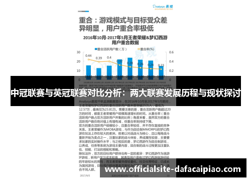 中冠联赛与英冠联赛对比分析：两大联赛发展历程与现状探讨